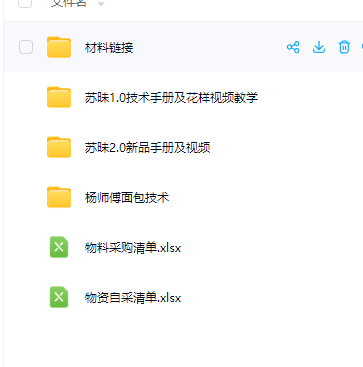 2元面包技术配方40多款视频➕文字版